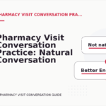 Pharmacy Visit Conversation Practice: Natural Conversation Lines